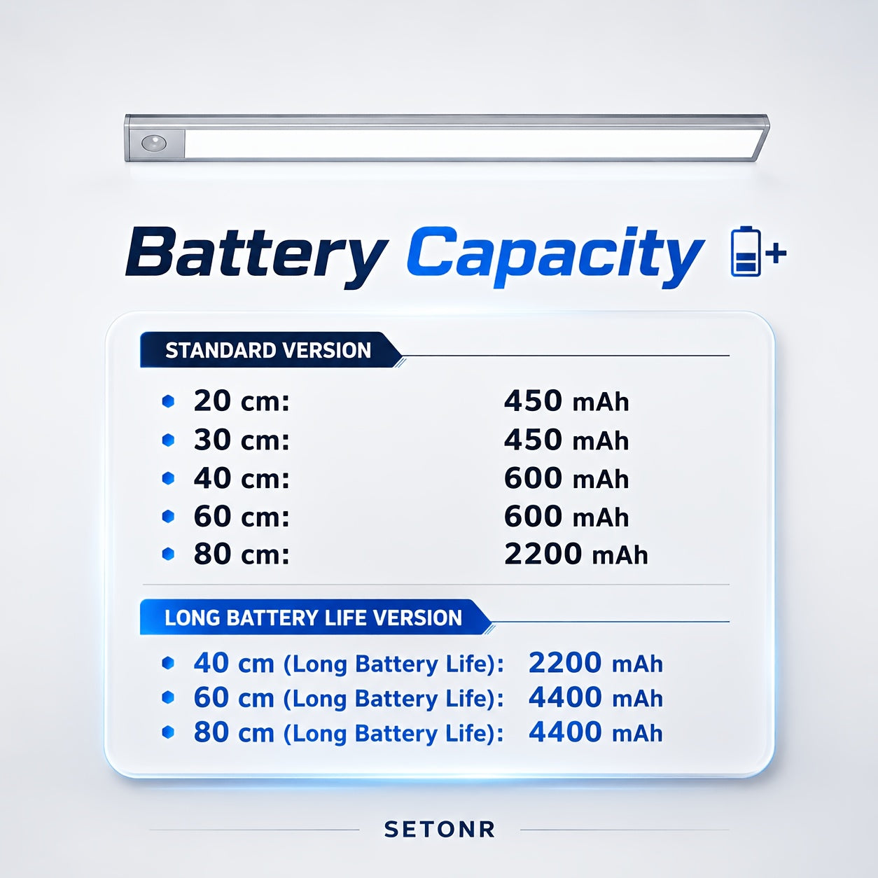 LED-Unterschrankleuchte, 4400 mAh für Küche – Hauptansicht