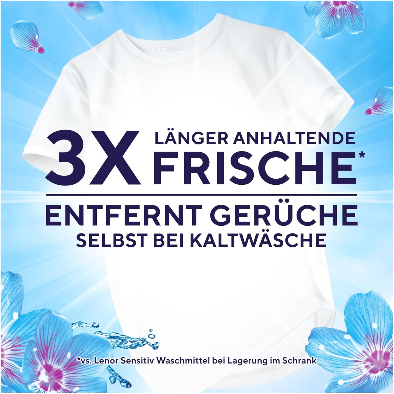 Lenor All-in-1 PODS Aprilfrisch Vollwaschmittel, 1 Packung für Alltag und Zuhause – Detailansicht 16