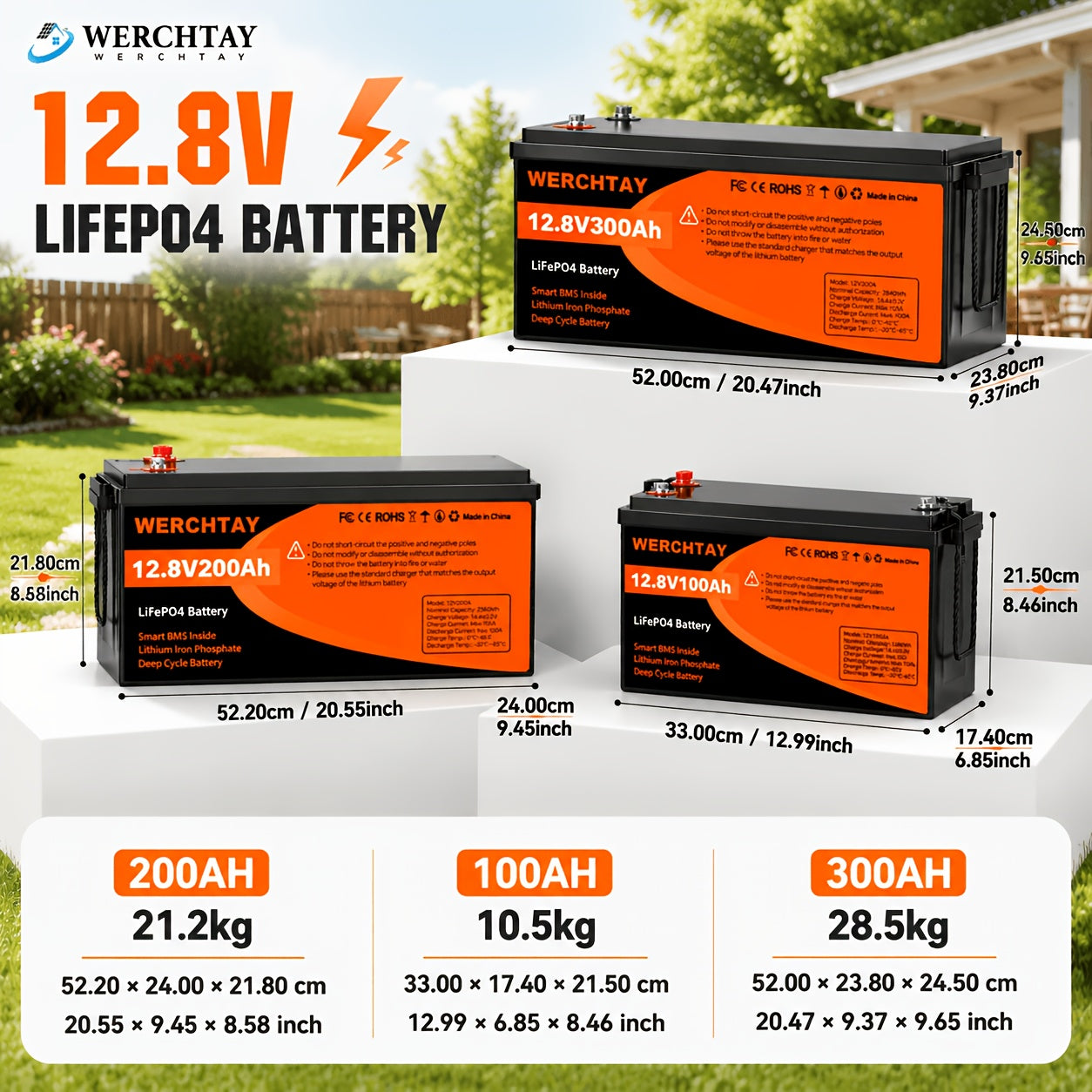 LiFePO4-Batterie, 12,8V für Wohnmobil und Alltag – Detailansicht 4