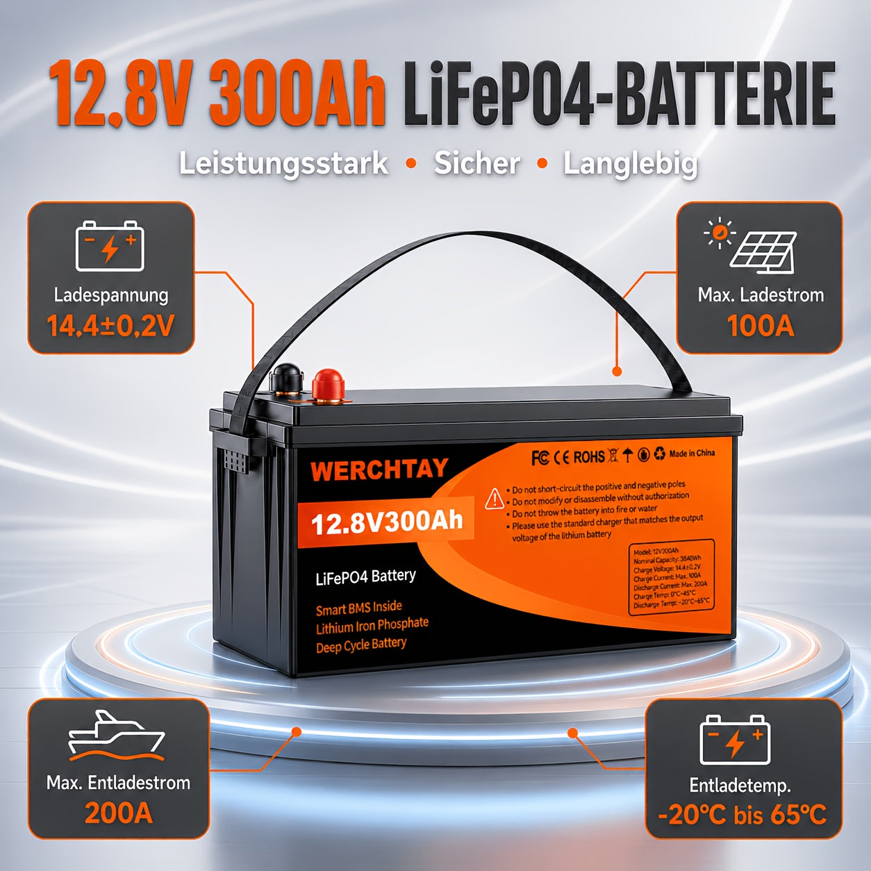 LiFePO4-Batterie, 12,8V für Wohnmobil und Alltag – Detailansicht 7