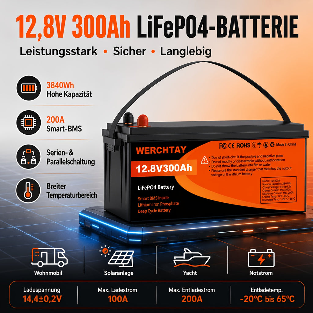 LiFePO4-Batterie, 12,8V für Wohnmobil und Alltag – Detailansicht 8