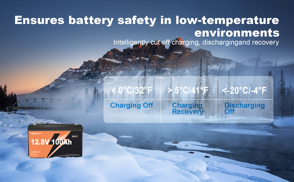 LiFePO4-Batterie, 12V für Zuhause und Outdoor-Nutzung – Detailansicht 9