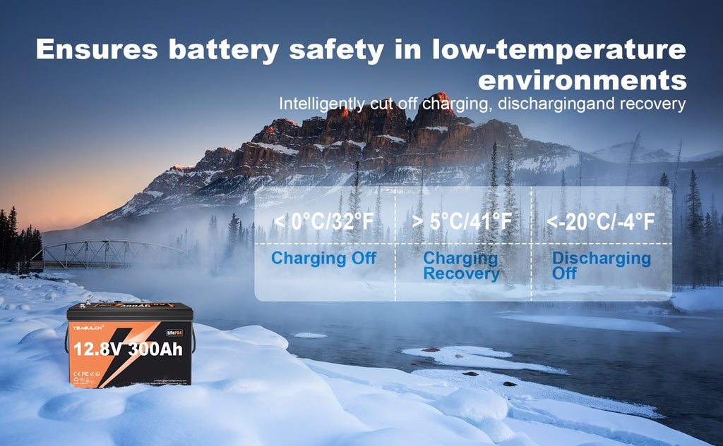 LiFePO4-Batterie, 12V für Zuhause und Outdoor-Nutzung – Detailansicht 12