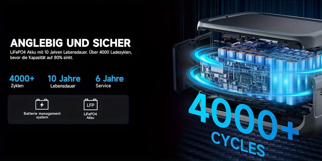 LiFePO4-Batterie, 300W für Camping und Reisen – Detailansicht 15