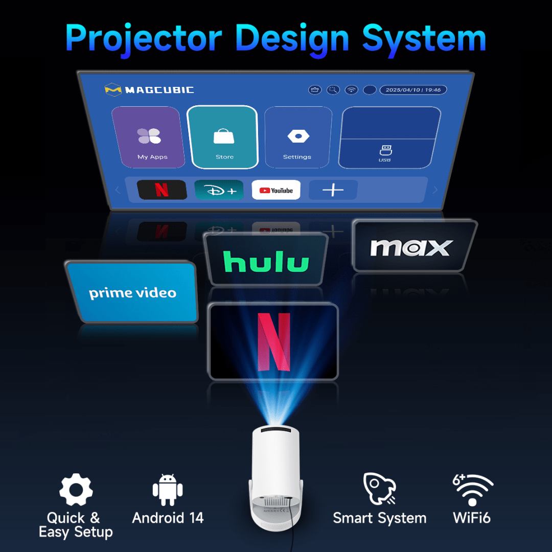 Magcubic Android, 1 Projektor für Fahrzeug und unterwegs – Detailansicht 4