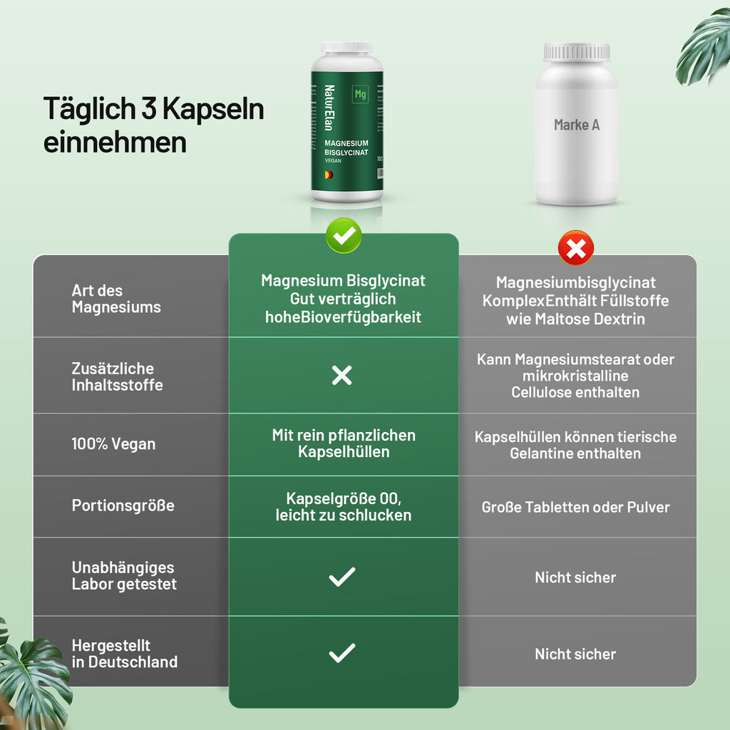 Magnesium Bisglycinat Kapseln für Muskeln und Pflege zu Hause – Detailansicht 2