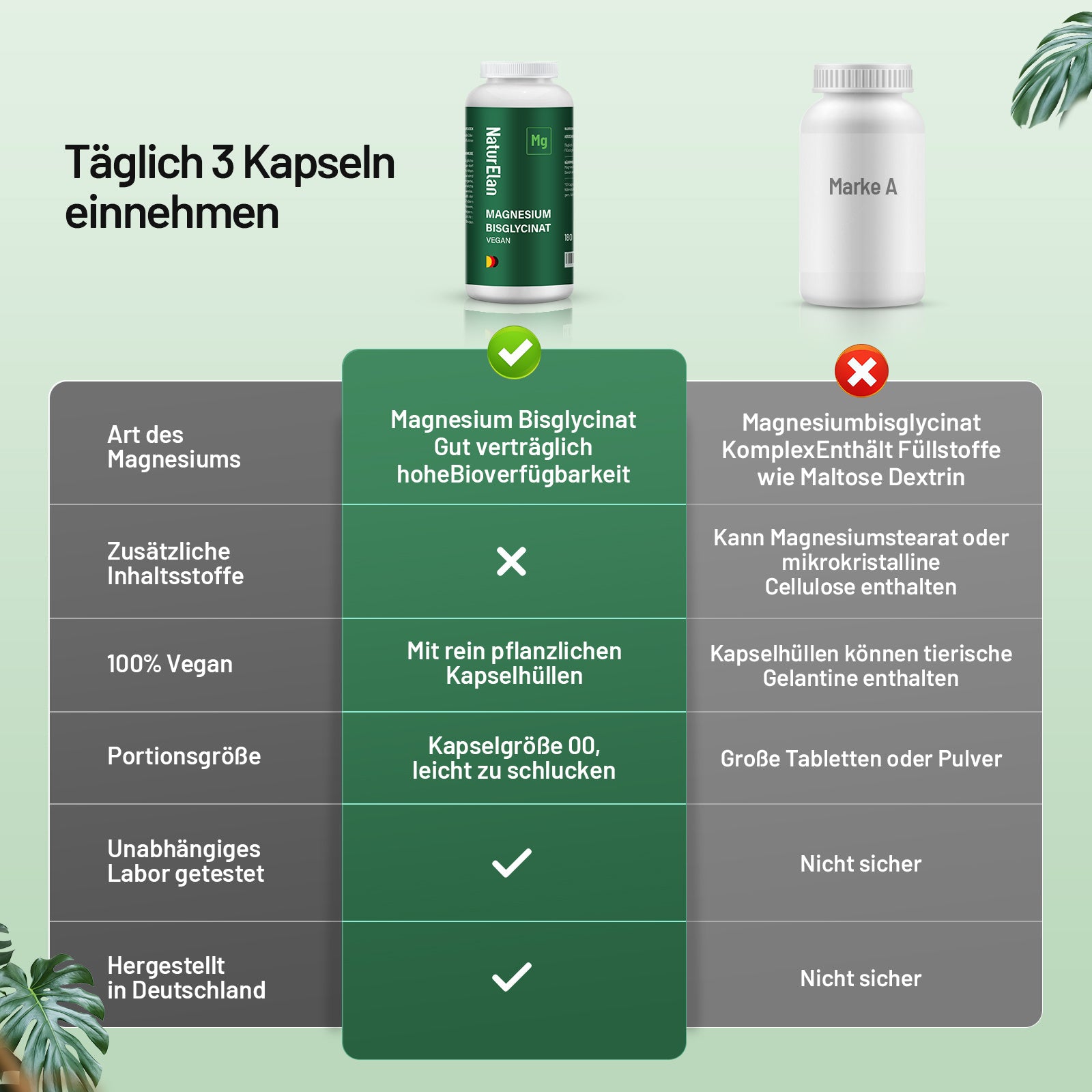 Magnesium Bisglycinat Kapseln für Muskeln und Pflege zu Hause – Detailansicht 2