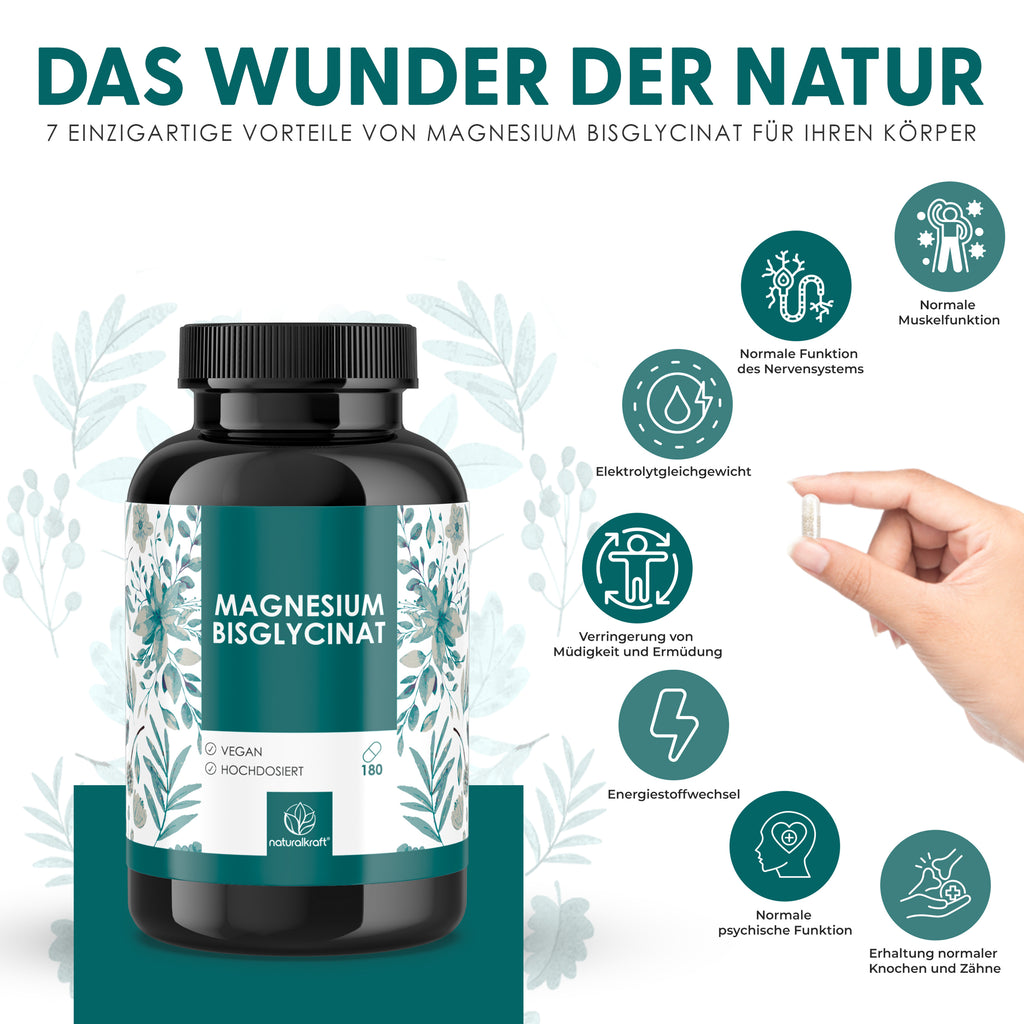Magnesium Bisglycinat Kapseln für Pflege zu Hause und Alltag – Detailansicht 3