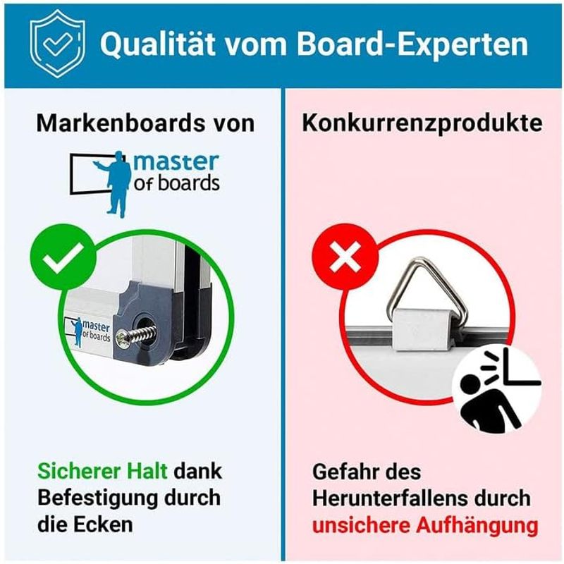 Magnetisches Whiteboard für Büro und Homeoffice – Detailansicht 13