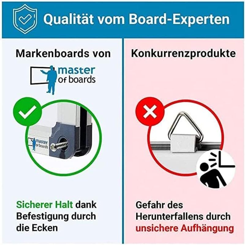Magnetisches Whiteboard für Büro und Homeoffice – Detailansicht 25