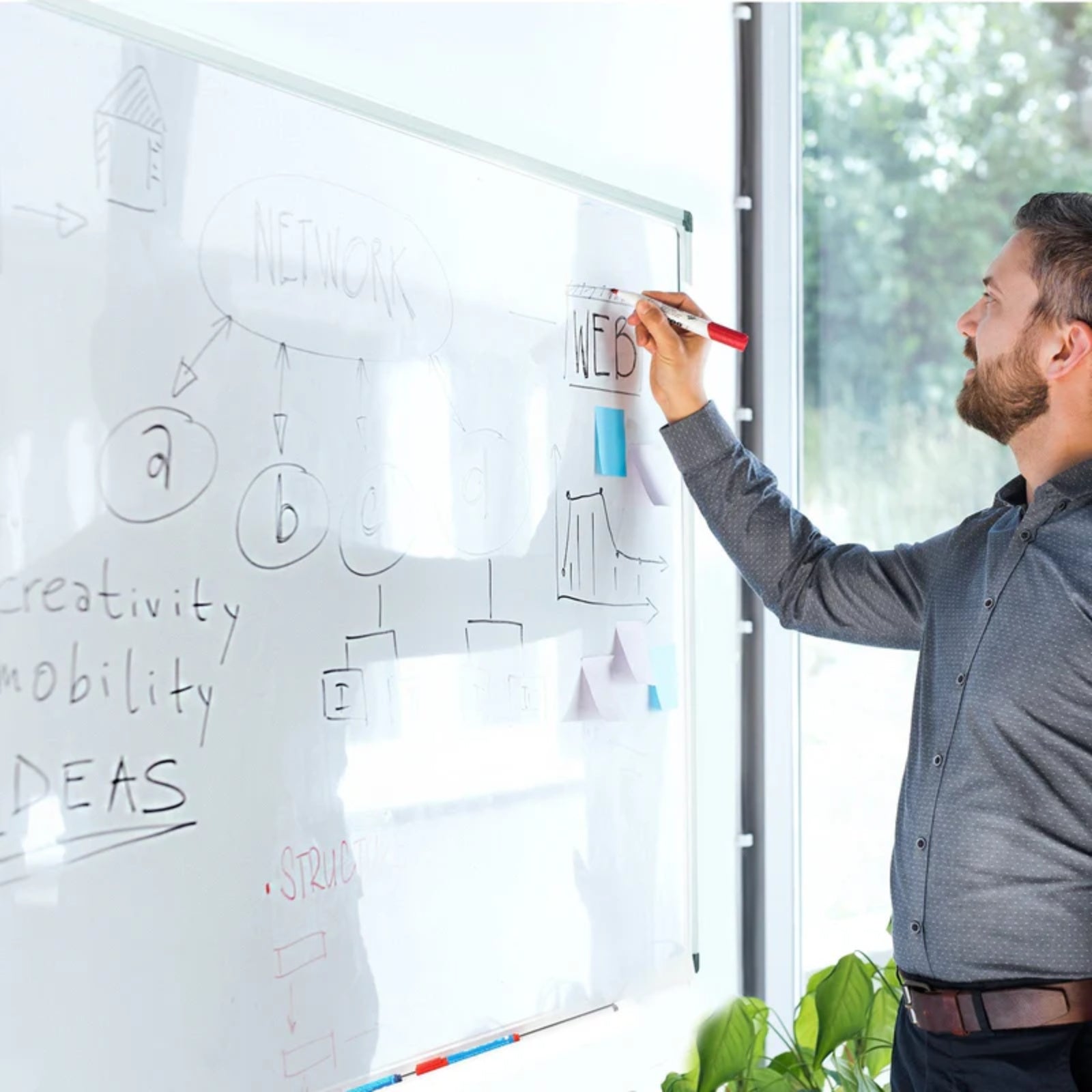 Magnetisches Whiteboard für Büro und Homeoffice – Detailansicht 26