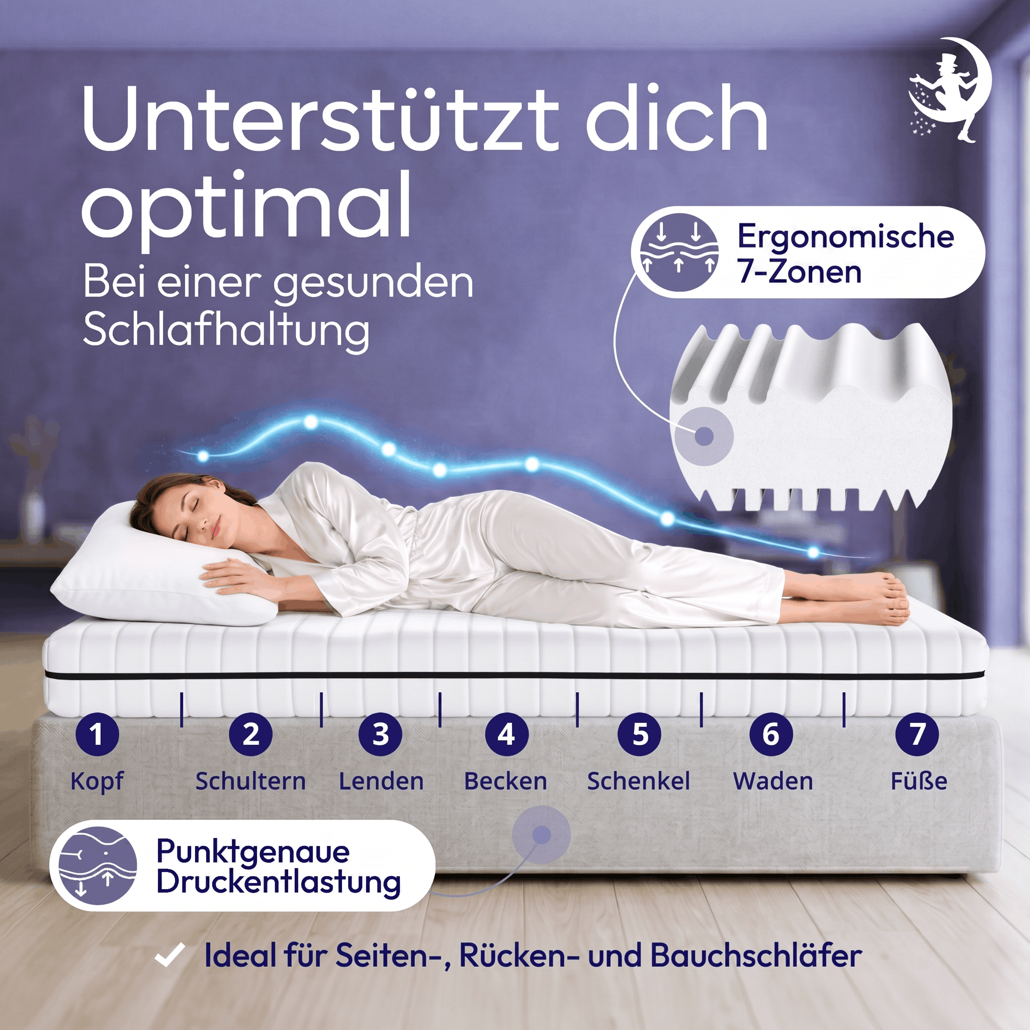 Matratze, 15 CM für Schlafzimmer und erholsamen Schlaf – Detailansicht 5
