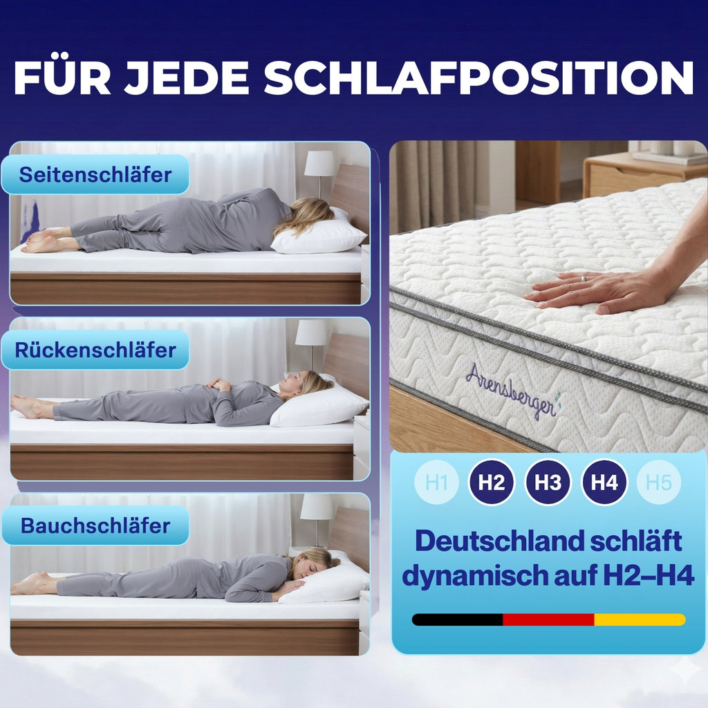 Matratze, 20 cm für erholsamen Schlaf – Detailansicht 11
