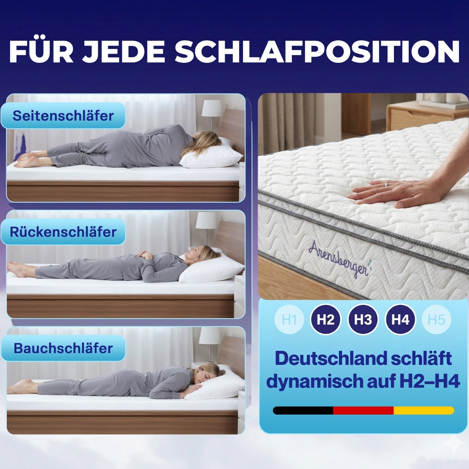 Matratze, 20 cm für erholsamen Schlaf – Detailansicht 11