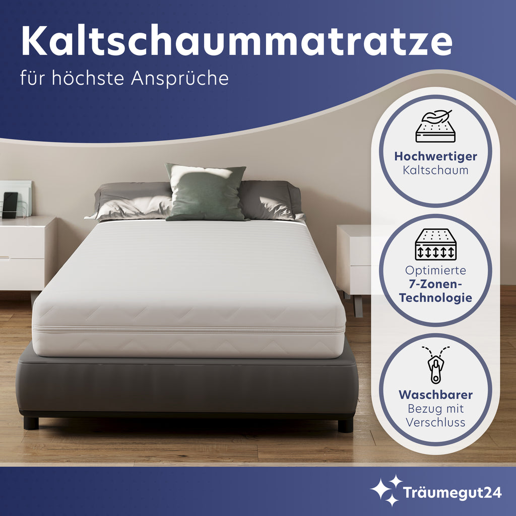 Matratze, waschbar für erholsamen Schlaf und Schlafzimmer – Detailansicht 3