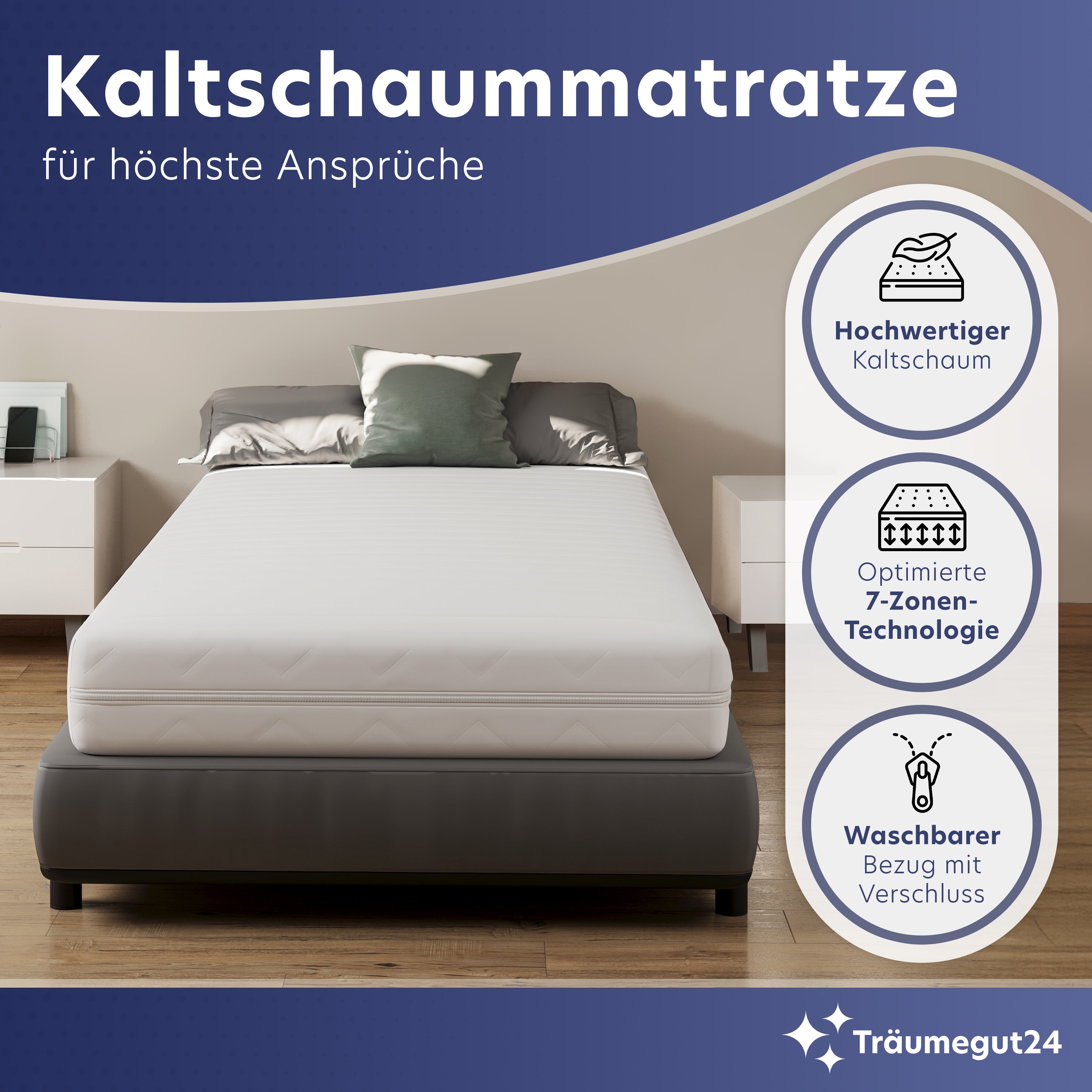 Matratze, waschbar für erholsamen Schlaf und Schlafzimmer – Detailansicht 3