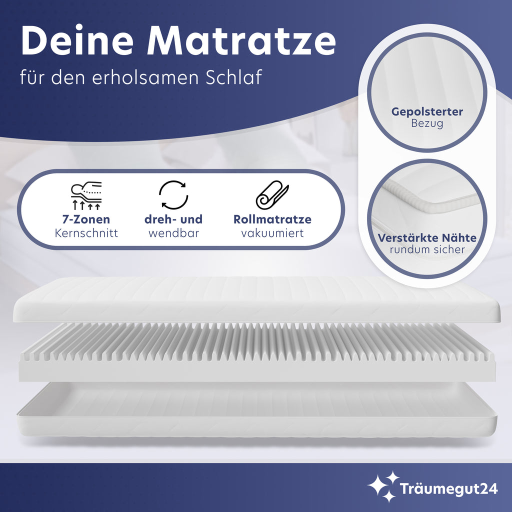 Matratze, waschbar für erholsamen Schlaf und Schlafzimmer – Detailansicht 5