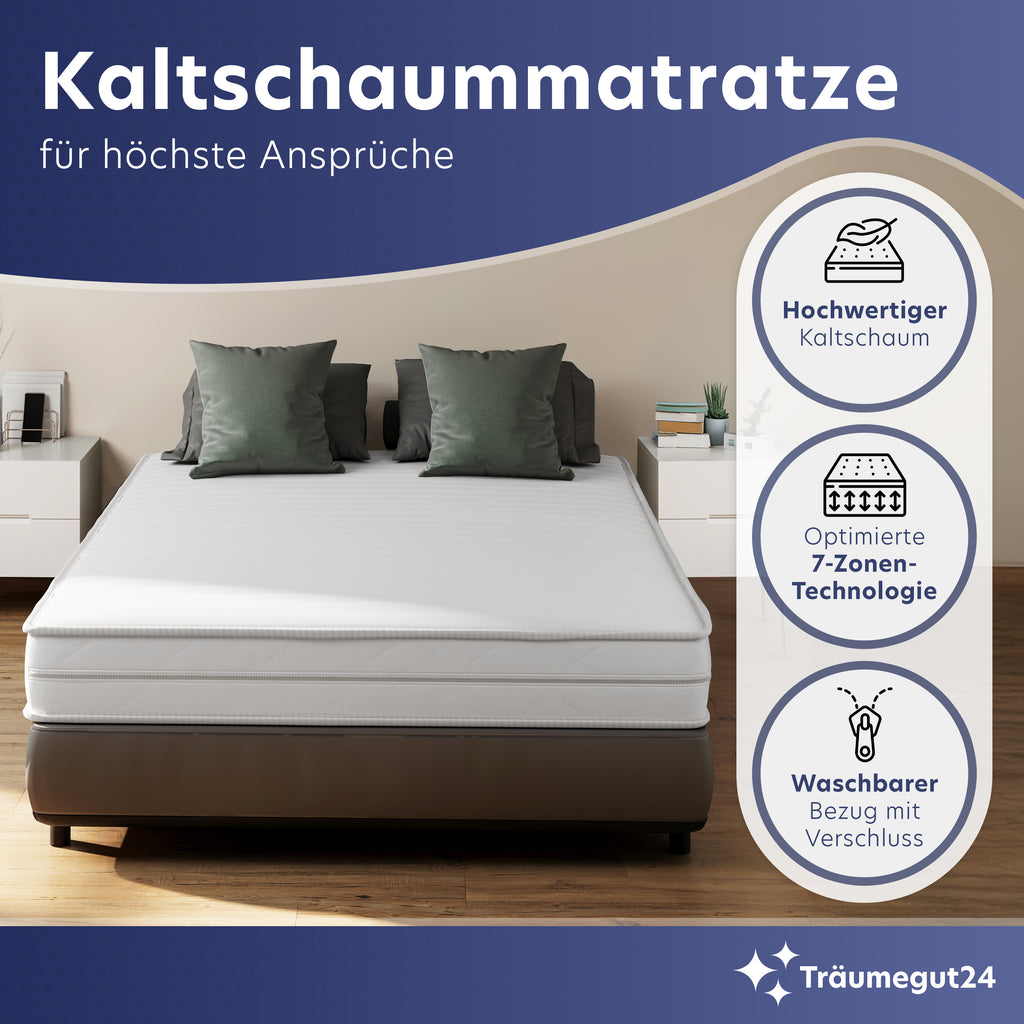 Matratze, waschbar für erholsamen Schlaf und Schlafzimmer – Detailansicht 10