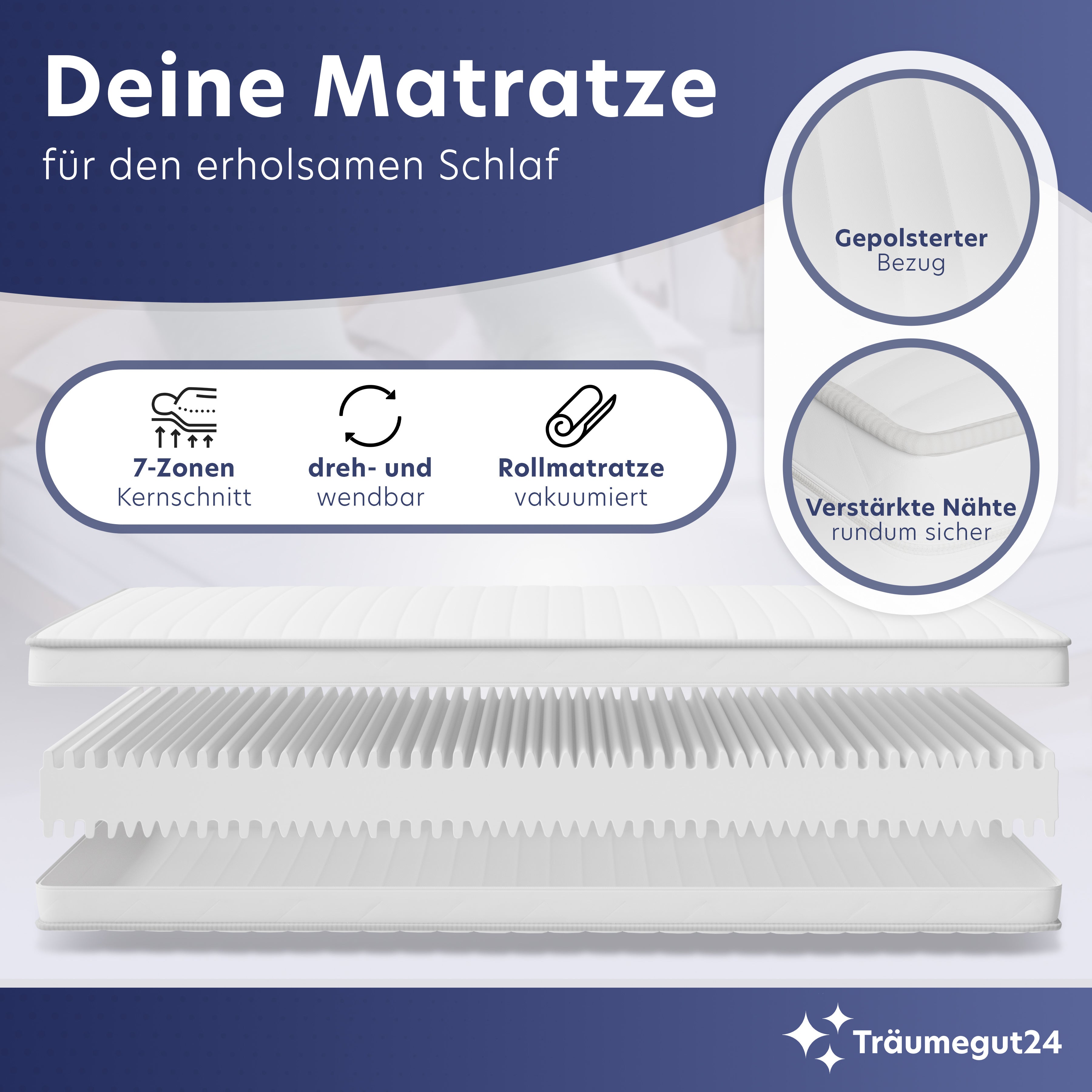 Matratze, waschbar für erholsamen Schlaf und Schlafzimmer – Detailansicht 12