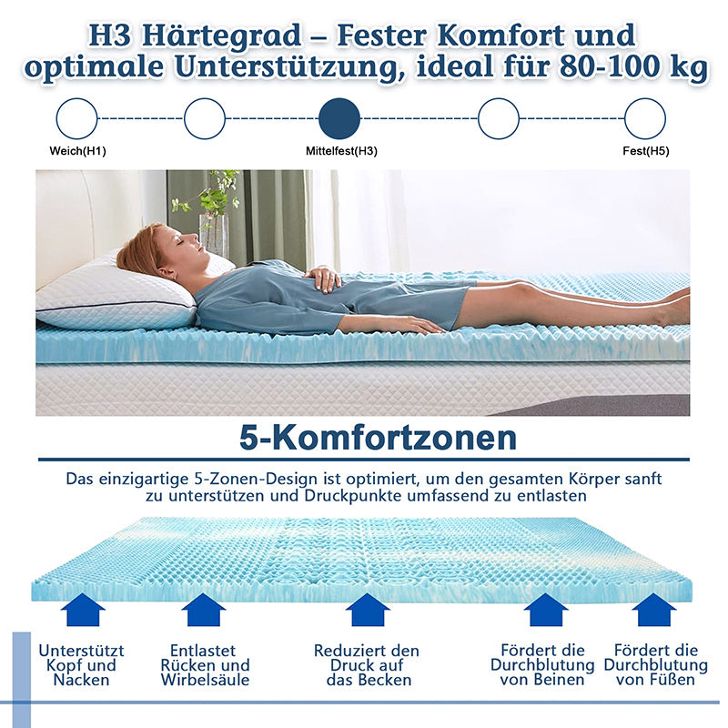 Matratzen-Topper, rutschfest für Schlafzimmer und Bett – Detailansicht 3