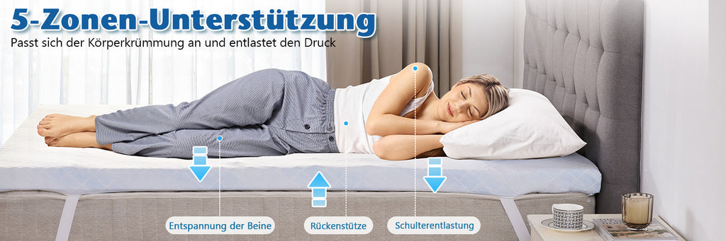 Matratzen-Topper, rutschfest für Schlafzimmer und Bett – Detailansicht 15
