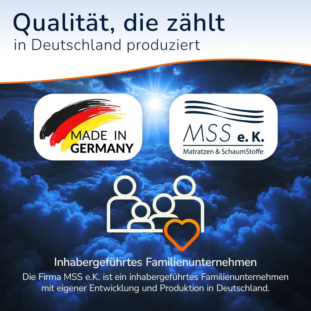 Matratzenauflage, 15 cm für Schlafzimmer und Bett – Detailansicht 16