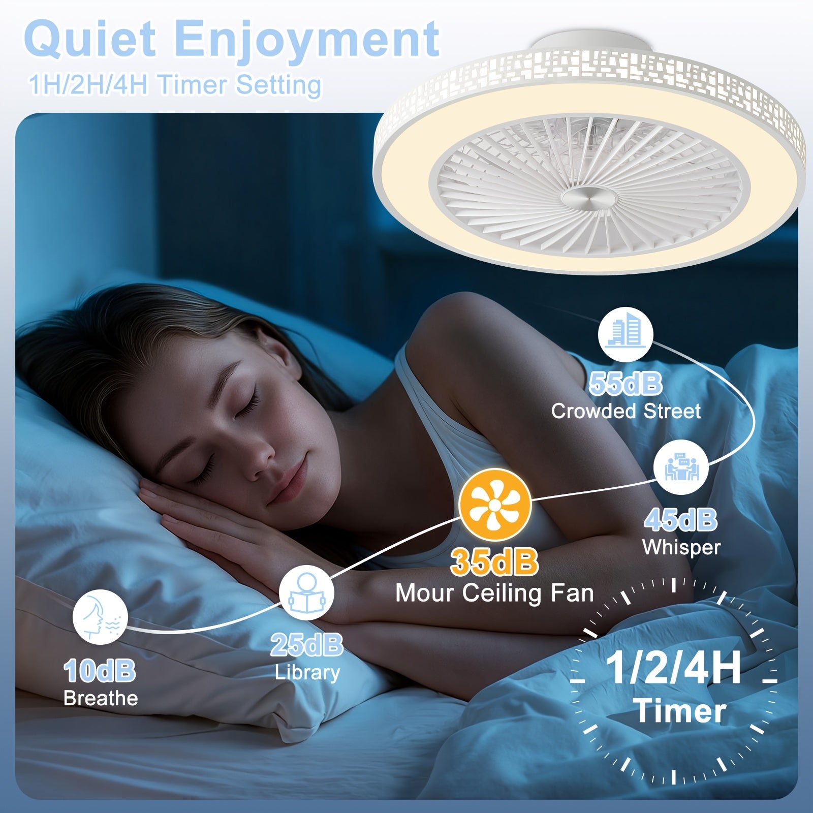 moderner Deckenventilator, LED-Beleuchtung für Küche und Essbereich – Detailansicht 8