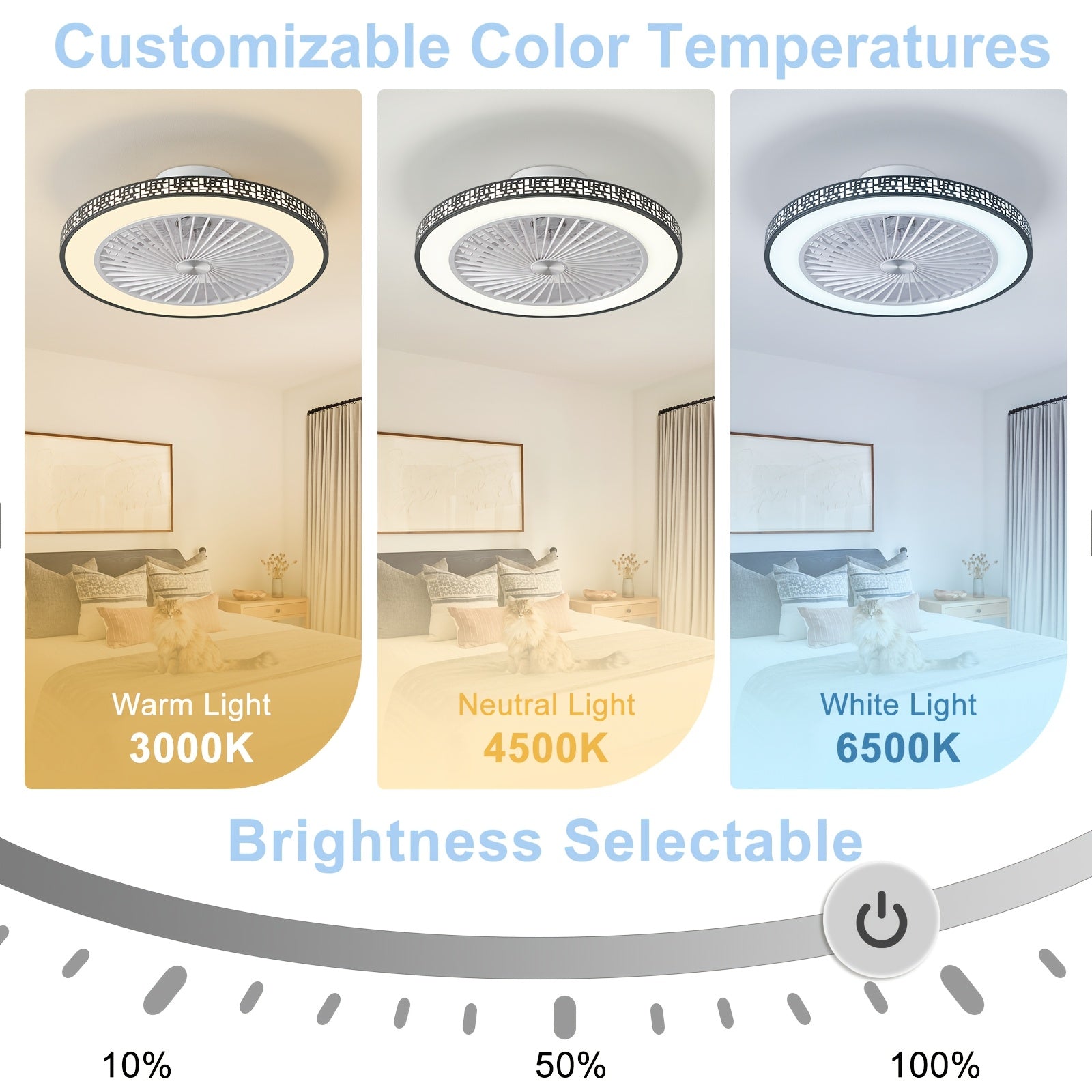 moderner Deckenventilator, LED-Beleuchtung für Küche und Essbereich – Detailansicht 10