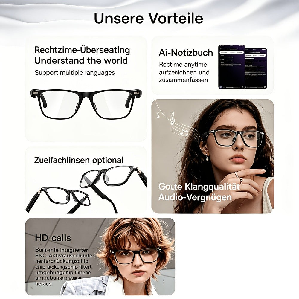 Multifunktionale intelligente Audio-Brille, 85mAh*2 große Batterie für Alltag – Detailansicht 14