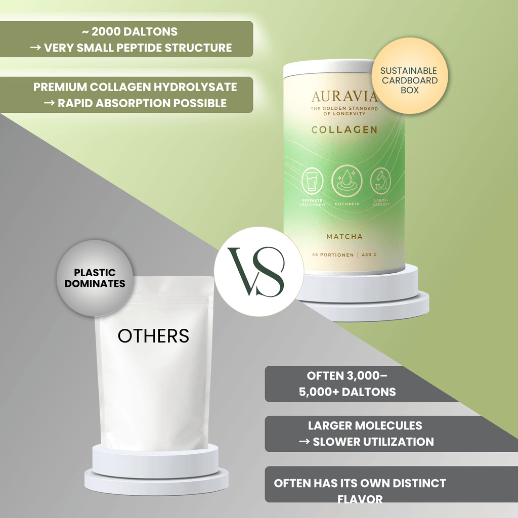 Nahrungsergänzungsmittel, AURAVIA® Kollagen Pulver 450 g Collagen Hydrolysat für Pflege zu Hause – Detailansicht 19