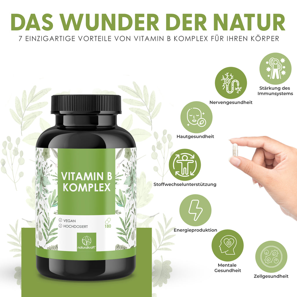 Nahrungsergänzungsmittel, B12) für Energie für Energie und Pflege zu Hause – Detailansicht 3