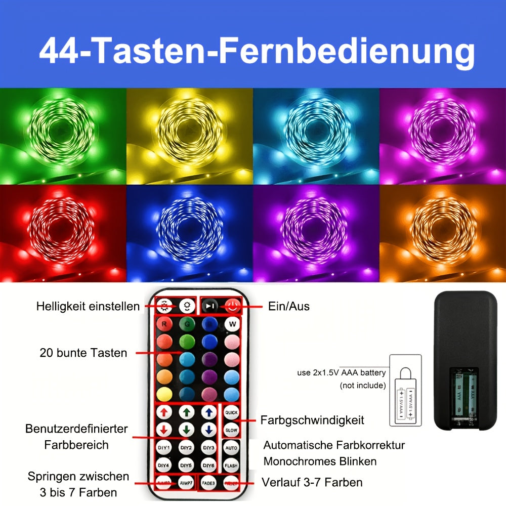 NBBUFF, LED-Beleuchtung für Küche und Essbereich – Detailansicht 6