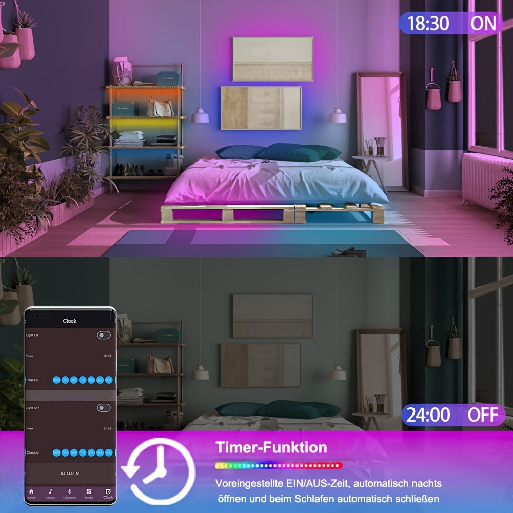 NBBUFF, LED-Beleuchtung für Küche und Essbereich – Detailansicht 8