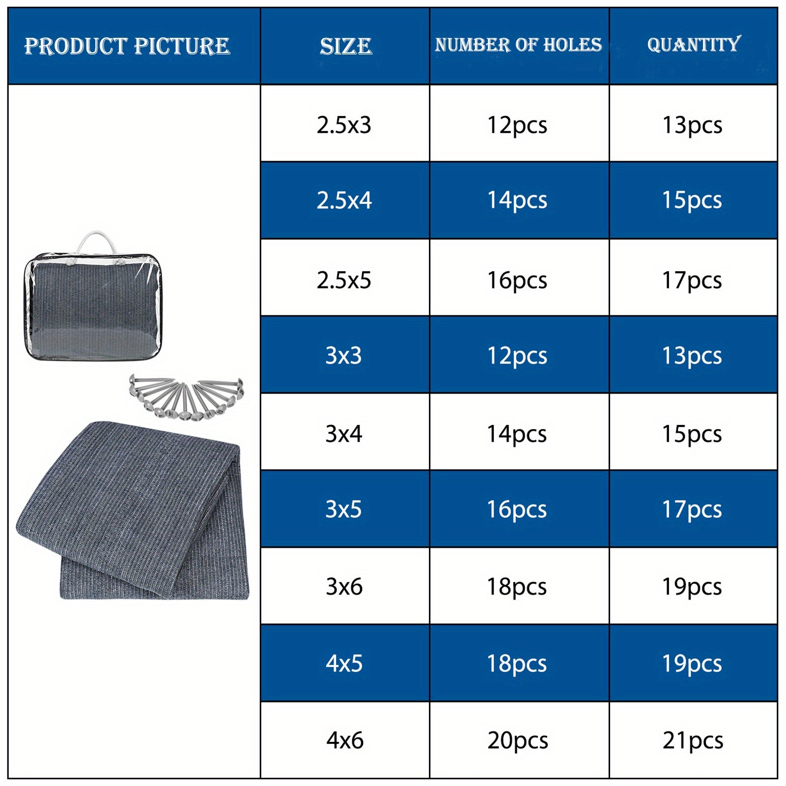 Outdoor-Campingmatte, 2.5x3m für Camping und Reisen – Detailansicht 4