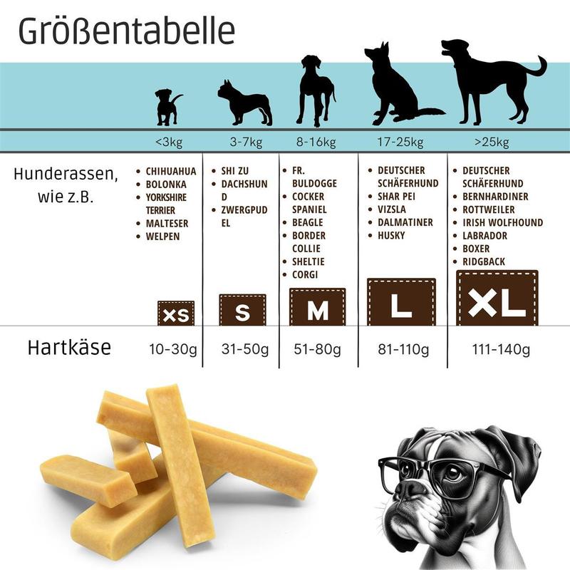 PetLove Hartkäse, 3er Pack für Haustiere und Zuhause – Detailansicht 4