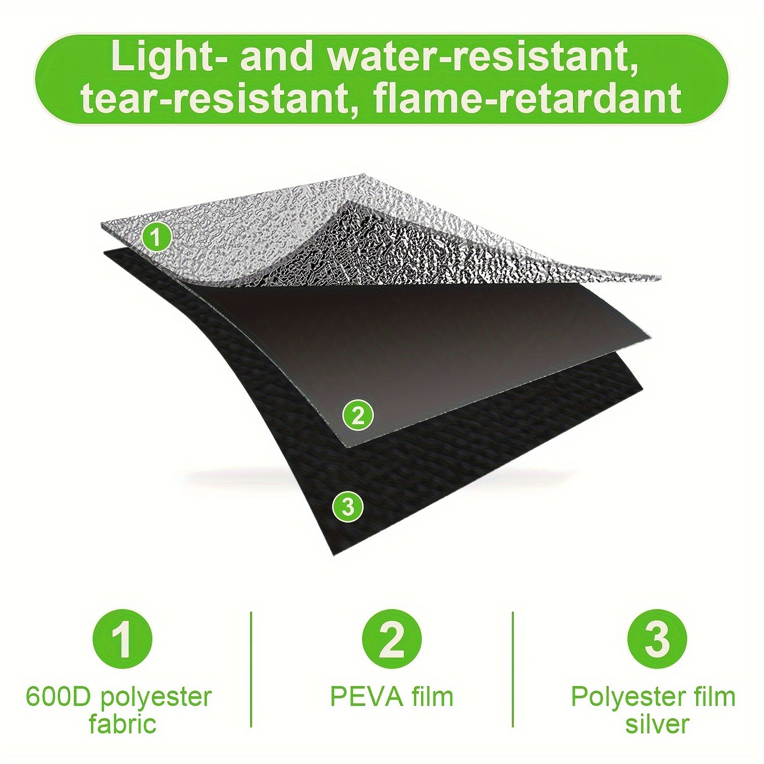 Pflanzen, wasserdicht für Pflanzen Lichtdicht und Wasserdicht Kulturzelt Indoor Growbox – Detailansicht 13