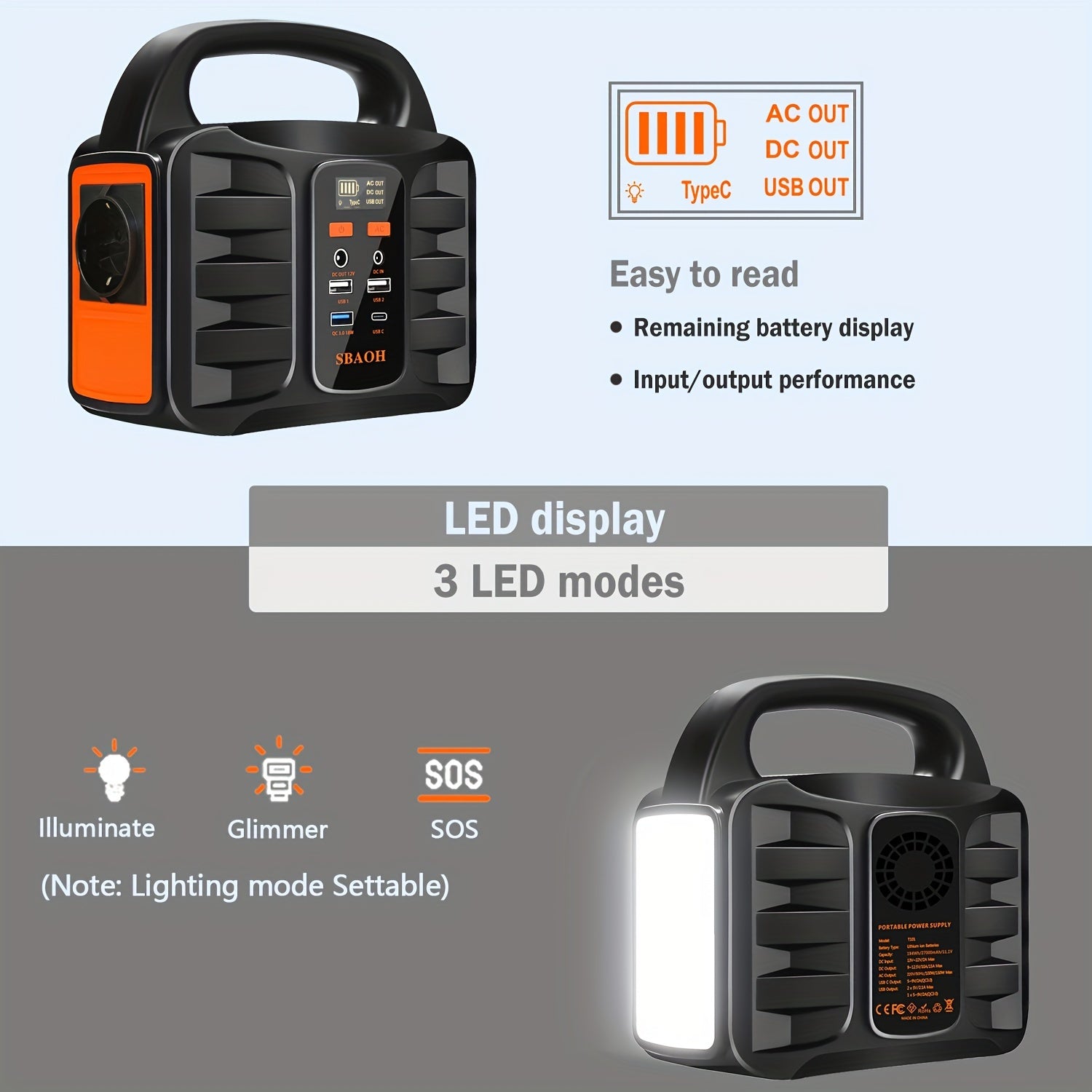 Power Stations, 150W für Camping und Reisen – Detailansicht 3