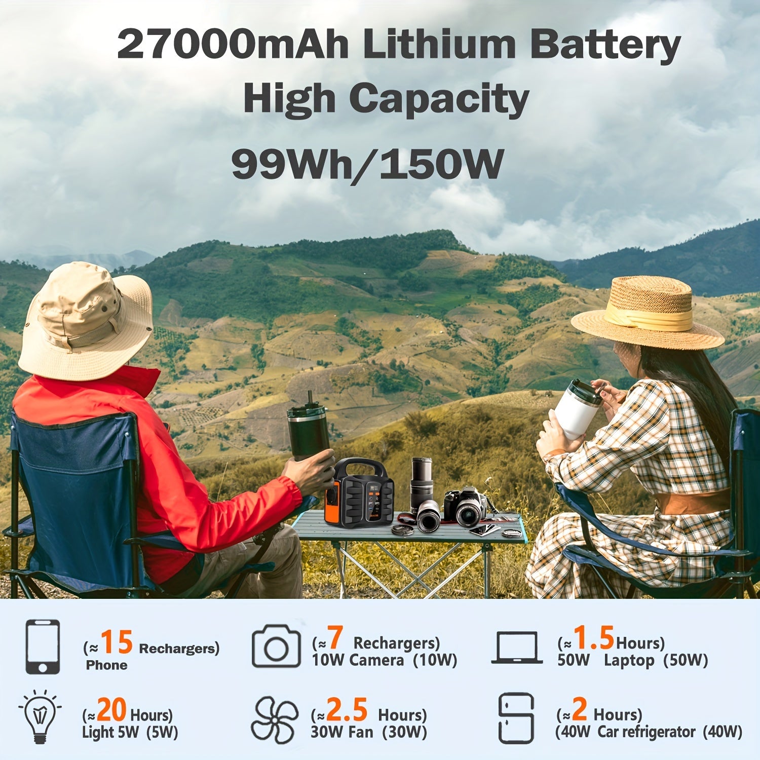 Power Stations, 150W für Camping und Reisen – Detailansicht 6