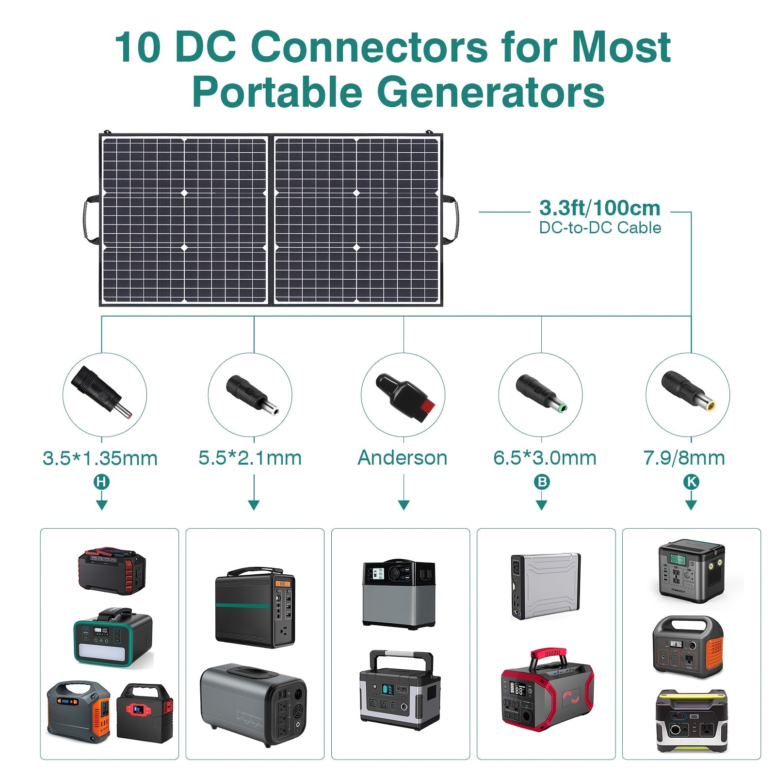 Powerbank, 100W für Camping – Detailansicht 7