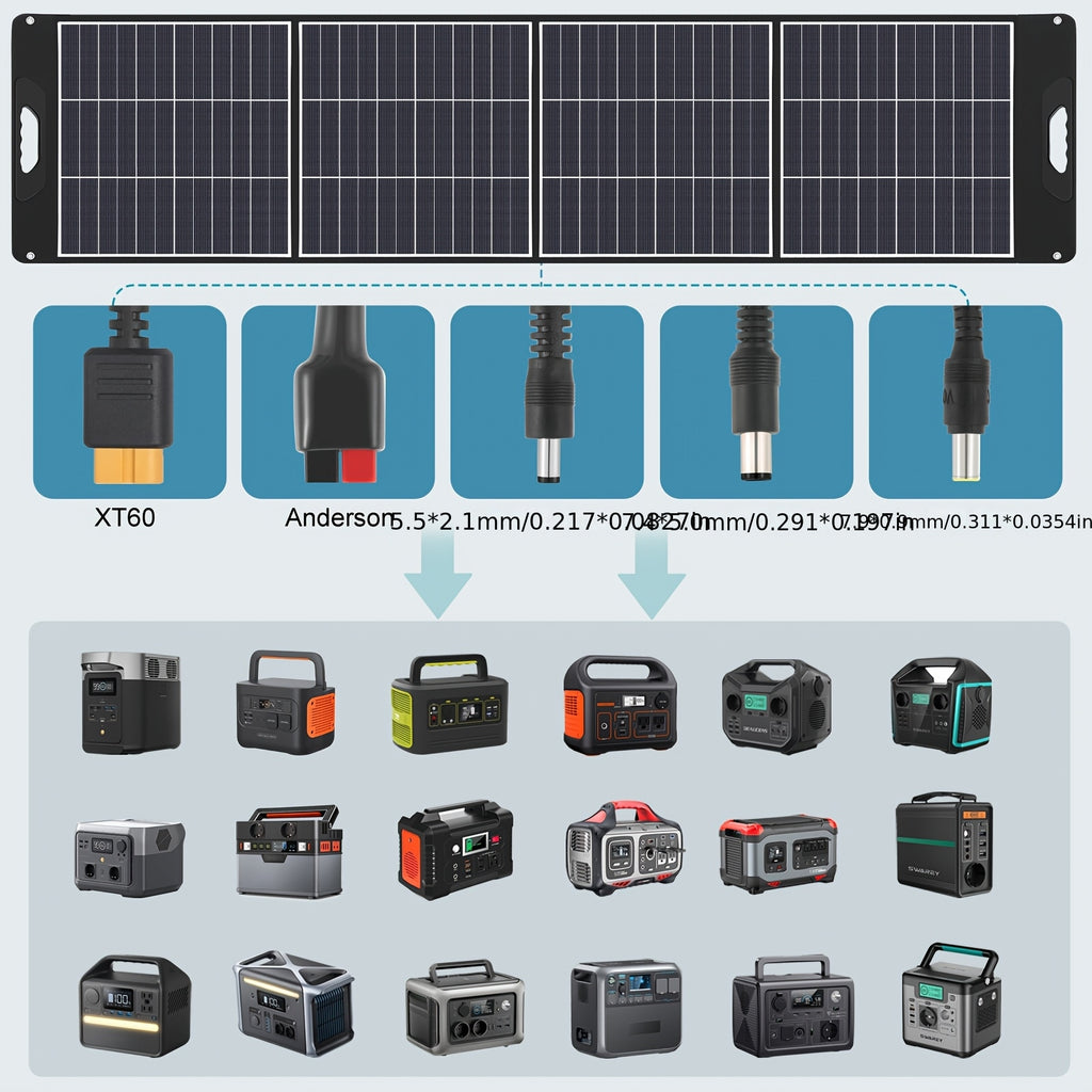 Powerbank, 100W für Camping – Detailansicht 10