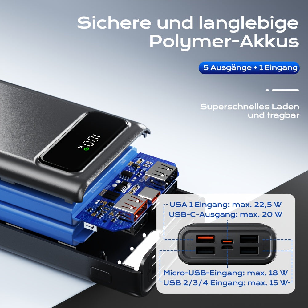 Powerbank, 20.000 mAh für Alltag und Zuhause – Detailansicht 6