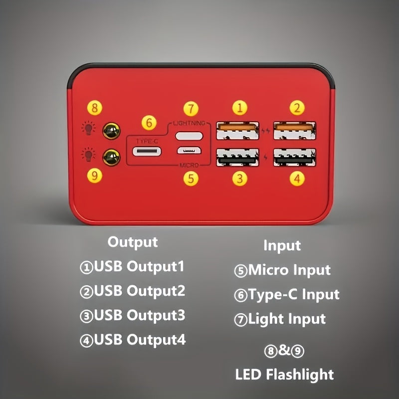 Powerbank, 22.5W für Camping – Hauptansicht