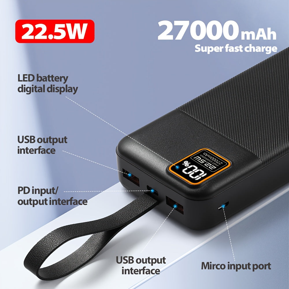 Powerbank, 22,5W für Camping und iPhone – Detailansicht 6