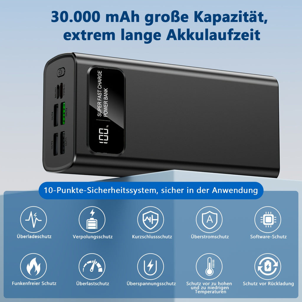 Powerbank, 5W Schnellladung Tragbares Ladegerät USB-C für Alltag und Zuhause – Detailansicht 5