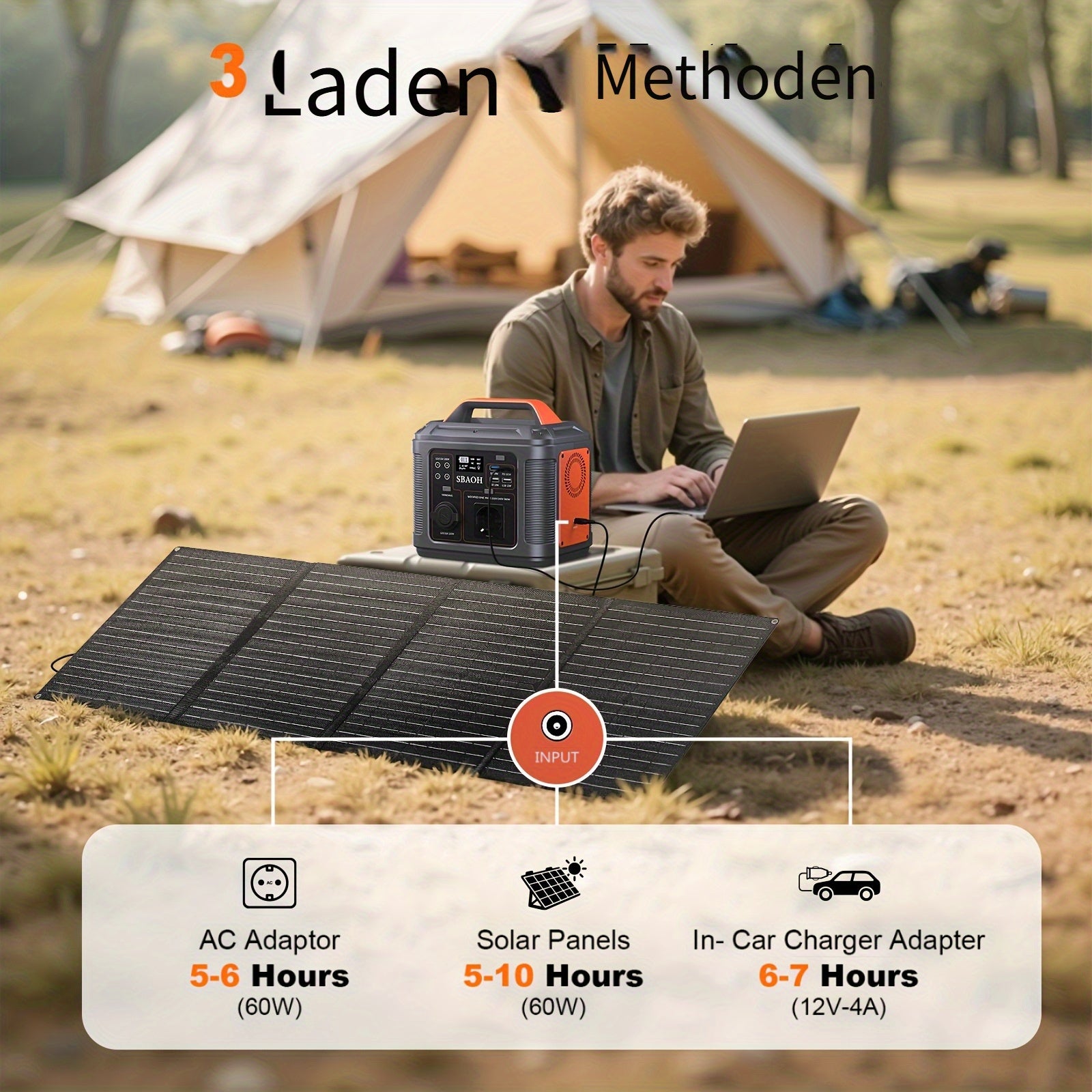 Powerbank, 60W für Camping und Reisen – Detailansicht 8