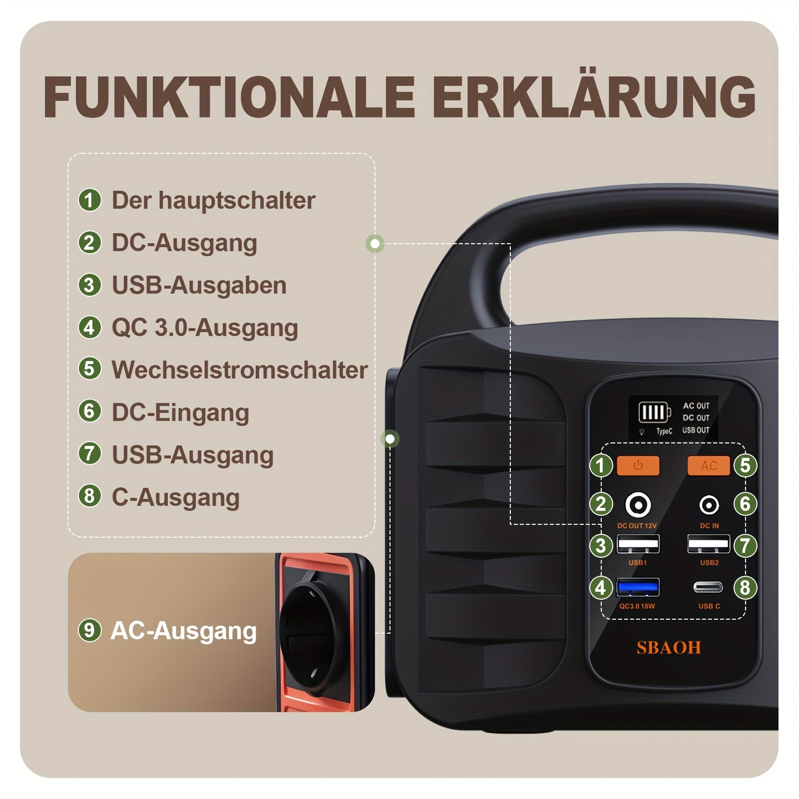 Powerbank für Camping und Reisen – Detailansicht 3