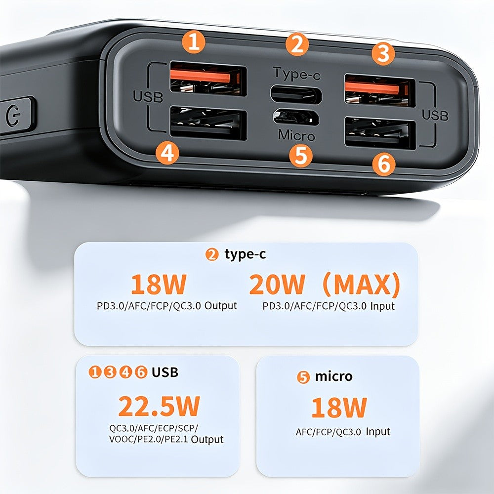 Powerbank, kompatibel mit Mobiltelefonen für Alltag und Zuhause – Detailansicht 10