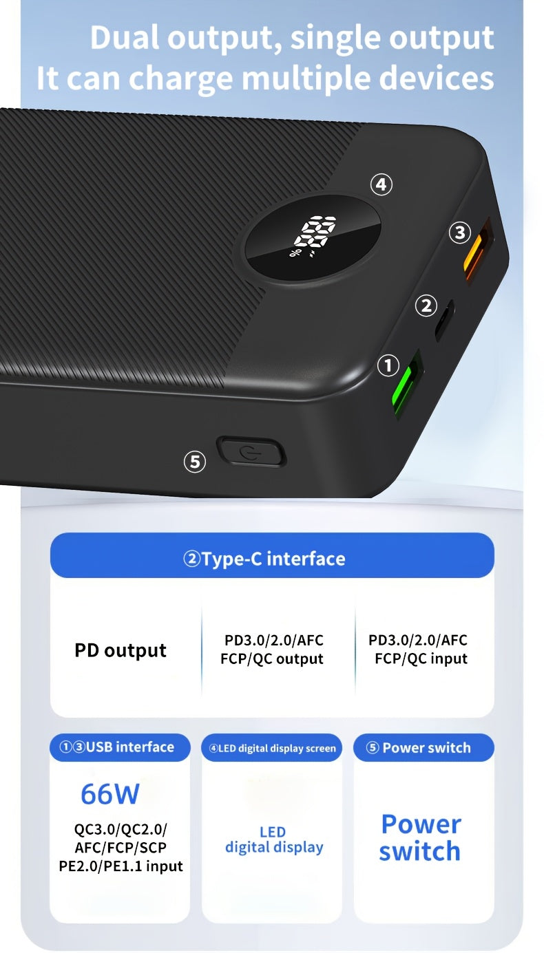 Powerbank, LED-Beleuchtung für iPhone 16 Pro und Samsung – Detailansicht 14