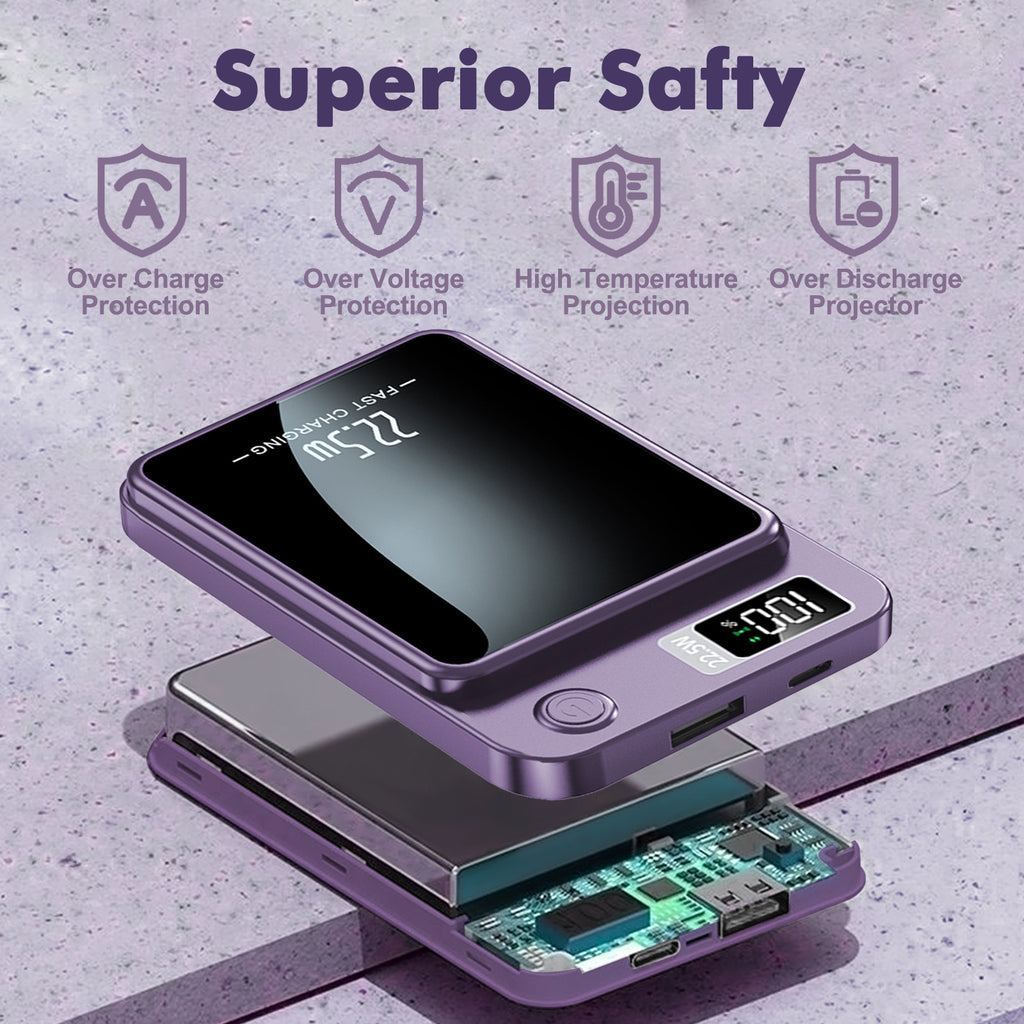 Powerbank, LED-Beleuchtung für iPhone 17 und 12 Android Universal – Detailansicht 10