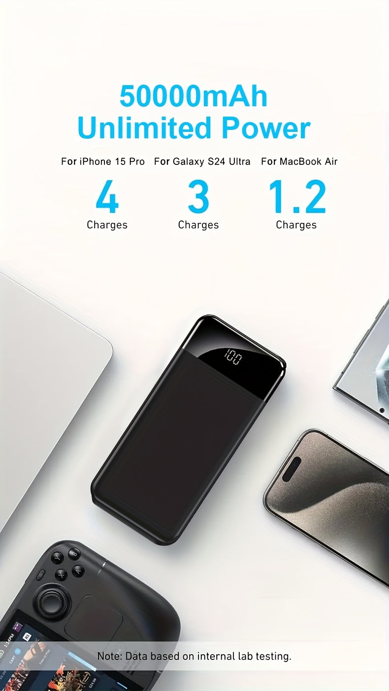 Powerbank, LED-Beleuchtung für Schnelles Laden von iPhone und Android-Geräten – Detailansicht 8